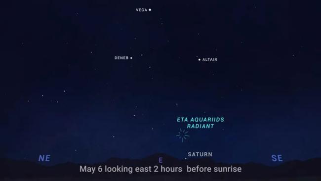Sky chart showing the radiant of the eta Aquariid meteor shower 2 hours before sunrise on May 6 2024