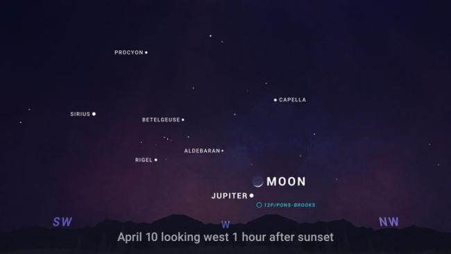 Jupiter-Moon April 2024 sky chart