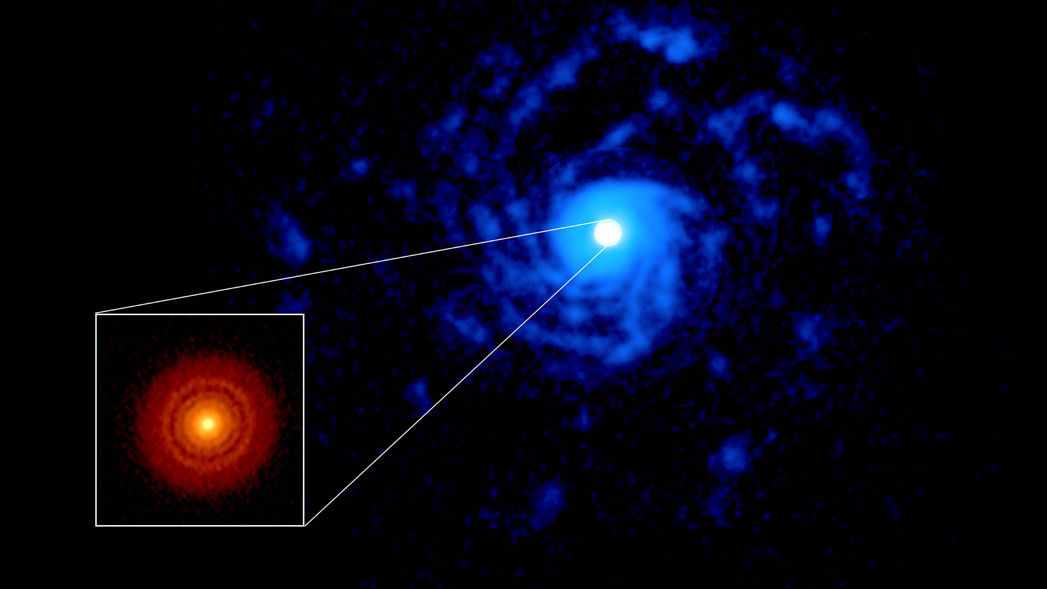 ALMA image of the planet-forming disk around the young star RU Lup. The inset image (lower left, red disk) shows a previous (DSHARP) observation of the dust disk with rings and gaps that hint at the presence of forming planets. The new observation shows a large spiral structure (in blue), made out of gas, that spans far beyond the compact dust disk.
