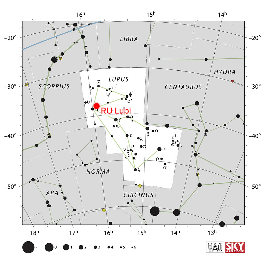 RU Lup is a young, variable star. It is located in Lupus (wolf), a constellation in the Southern Sky. The star is not visible with the naked eye.