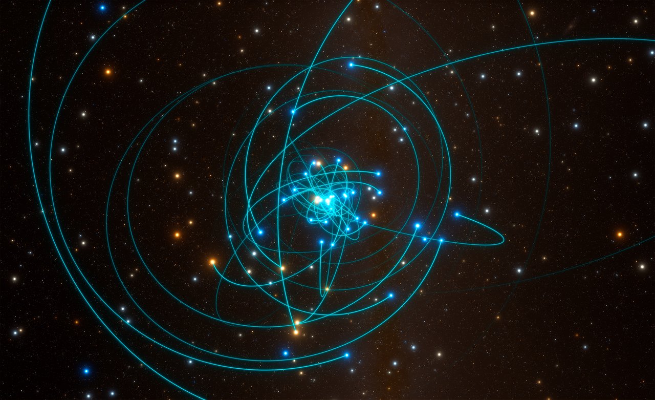 This image is part of a simulation showing the orbits of stars very close to the supermassive black hole at the heart of the Milky Way. Observing the stellar orbits of these stars, known as S-stars, allowed scientists to measure the spin of SgrA* and determine that it doesn't have a jet.
