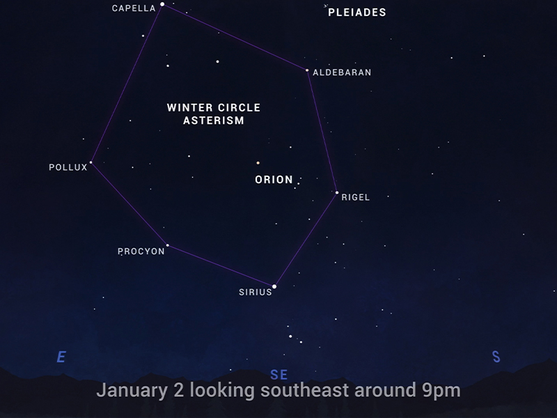 January 2, 2022 sky chart