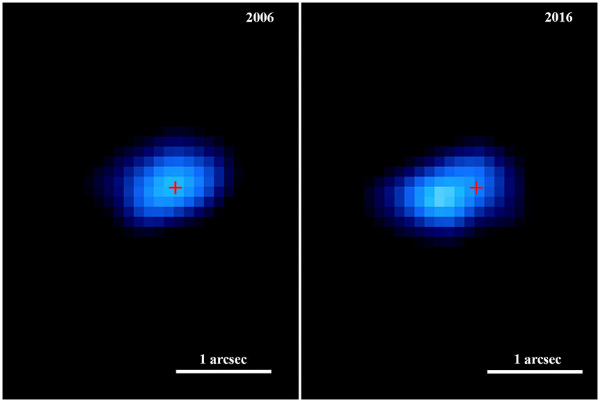 Pulsar Positions, 2006 &amp; 2016.