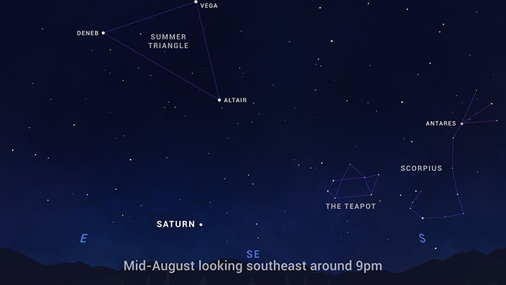 Sky chart showing Saturn rising in the east an hour or so after dark in early August. 