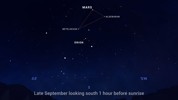 What Is Bright Light In Eastern Sky Tonight | Americanwarmoms.org