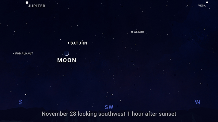 Sky chart showing the Moon beneath Saturn in the evening sky on November 28. 