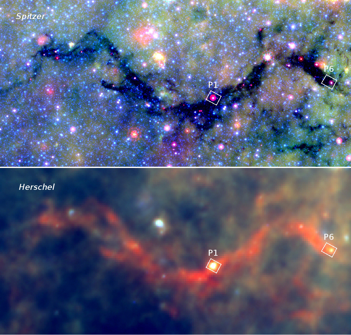 These two panels show the Snake nebula as photographed by the Spitzer and Herschel space telescopes. At mid-infrared wavelengths (the upper panel taken by Spitzer), the thick nebular material blocks light from more distant stars. At far-infrared wavelengths, however (the lower panel taken by Herschel), the nebula glows due to emission from cold dust. The two boxed regions, P1 and P6, were examined in more detail by the Submillimeter Array (SMA).