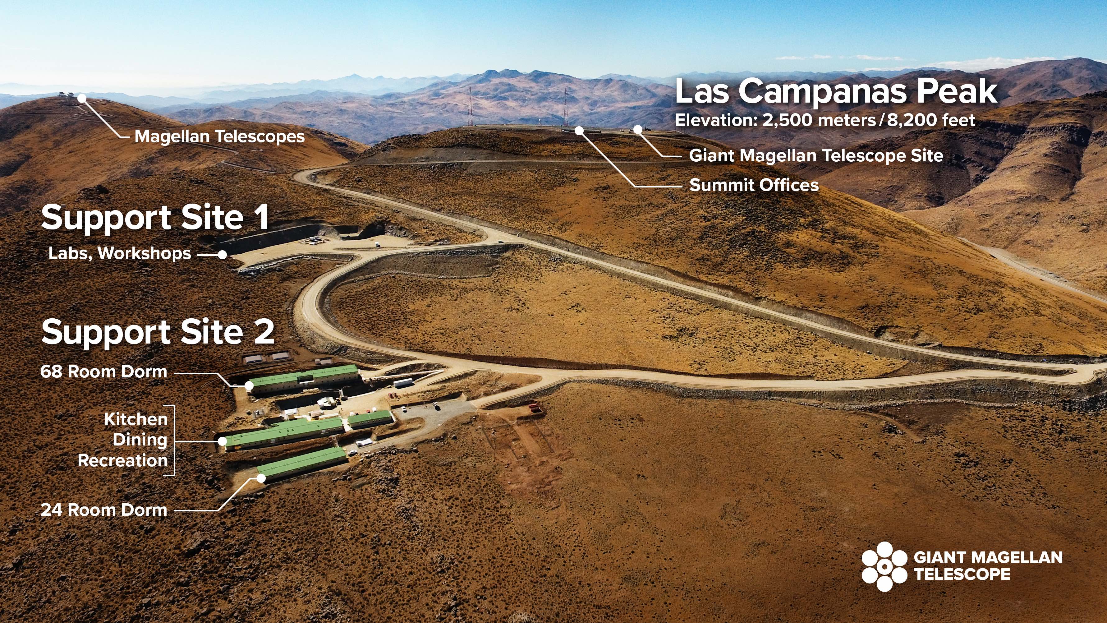 Map showing the key areas of the GMT site at Las Campanas Observatory in Chile.