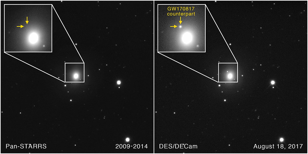 Left: Pre-discovery image of NGC 4993, with an inset showing the future location of the transient. Right: Dark Energy Camera discovery image of the optical counterpart to GW170817.