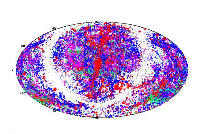 Plot of the distribution on the sky of all entries in ZCAT as of June 2002.