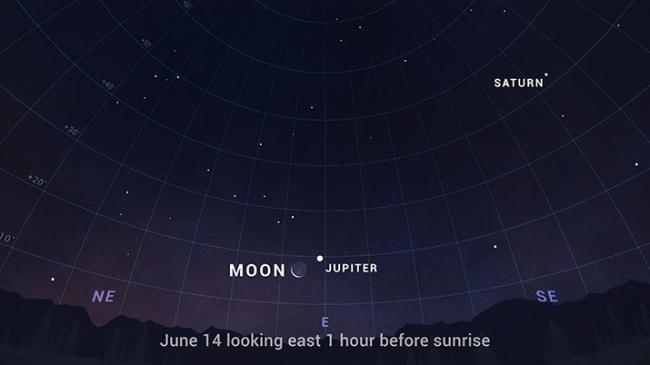 ky chart for June 14 shows Jupiter with the Moon in the east before sunrise, with Saturn farther up the sky toward the south