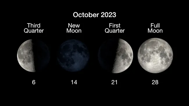 Night sky, October 2023: What you can see tonight [maps]