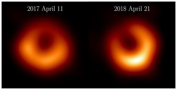 supermassive black hole M87*