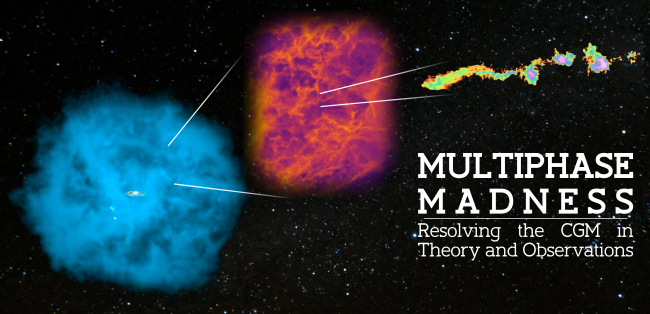 Multiphase Madness Conference banner image