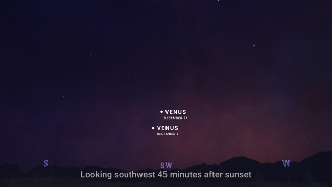 Sky chart showing the changing position of Venus after sunset during December.