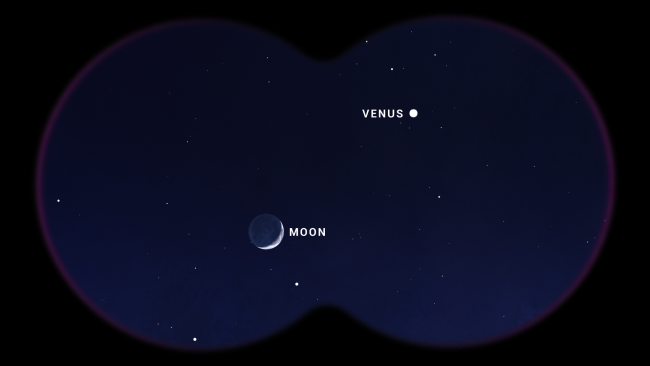 Sky chart showing the changing position of Venus after sunset during December.