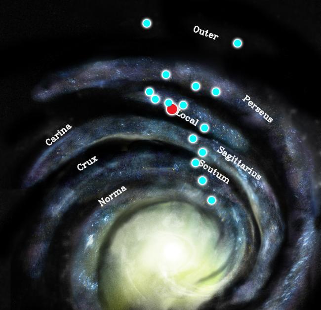 milky way galaxy earth position