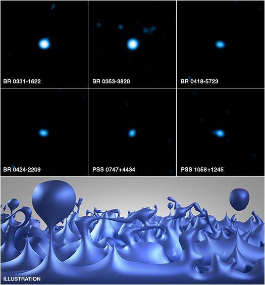 NASA Telescopes Set Limits on Space-time Quantum Foam