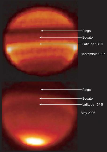 Saturn's Weather