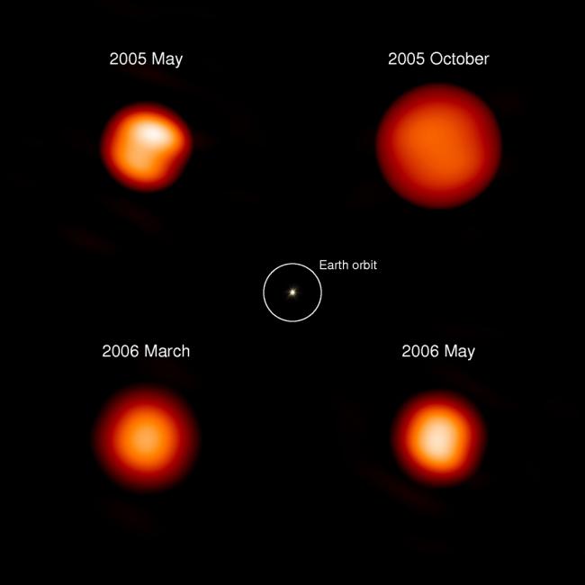 A New Method of Estimating Stellar Distances