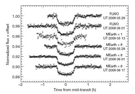 A Nearby Super-Earth