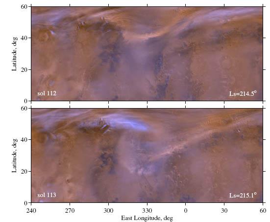 Martian Weather