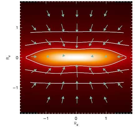 Making Massive Stars