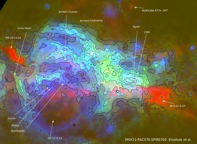 The Central Region of the Milky Way