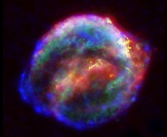 Kepler's Supernovae