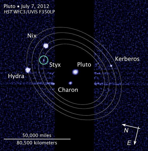 Pluto And Its Moons | Center For Astrophysics | Harvard & Smithsonian