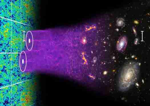 Cosmology and the Spatial Distribution of Galaxies