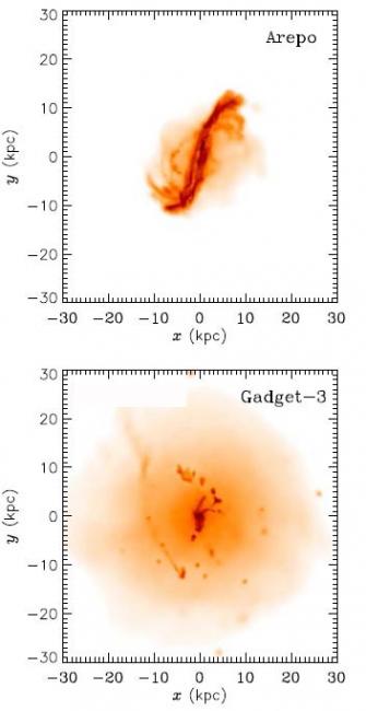 Computer Simulations of Colliding Galaxies