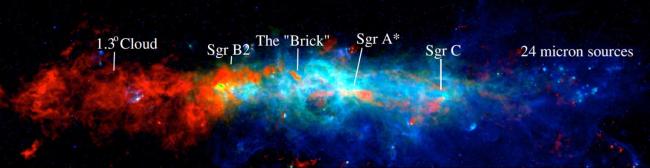 The Milky Way's Central Molecular Zone