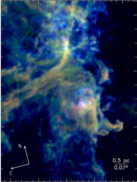 The Anatomy of Orion