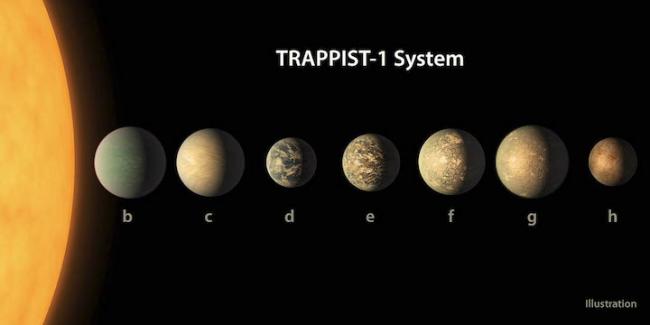 New From JWST: An Exoplanet Atmosphere as Never Seen Before