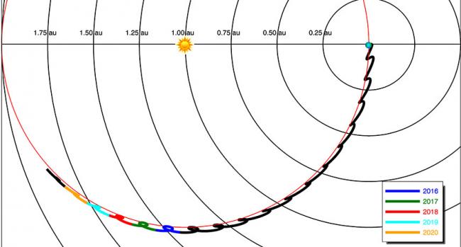  Discovering a Brown Dwarf Binary Star with Microlensing